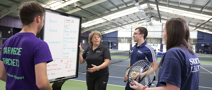 Image result for tennis coaching training