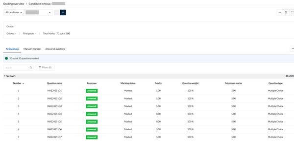 Overview of the workspace