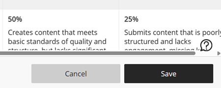 Ultra rubric save button