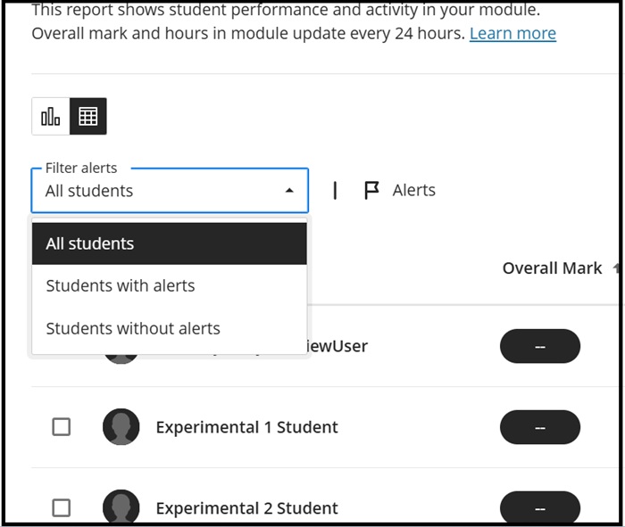 analytics alert menu 2