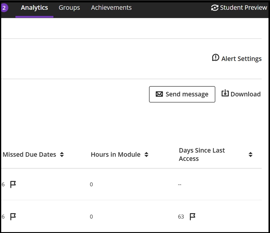 Analytics mod activity tab RH 2 Jan 26