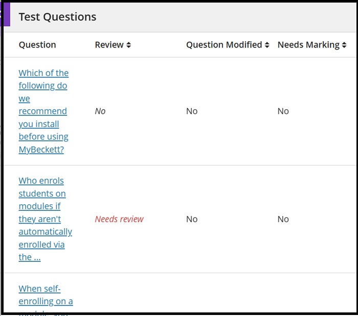 analytics quest analysis report results bottom LH 5f