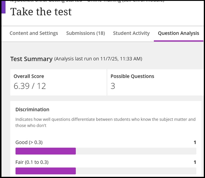 analytics quest analysis report results LH 5d