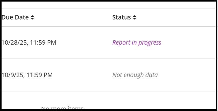 analytics quest analysis report run 5c