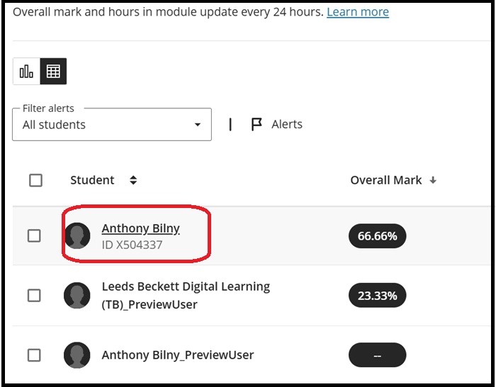 analytics student info link 3a
