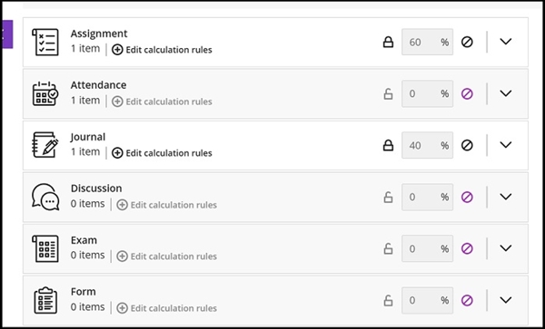 Grade centre overall mark weight set exclude 60a
