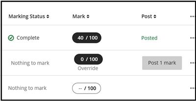 Grade centre submission post 1 mark man 13g