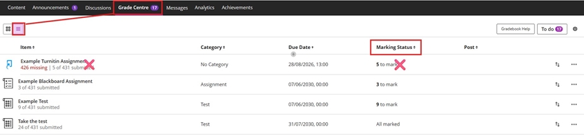 Sort the Marking Status column in Grade Centre
