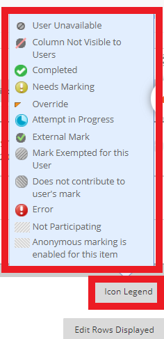 Grade Centre Icon Legend button can be found at the be right of the grid.