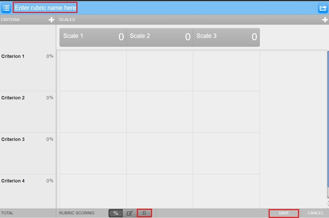 Create a rubric two areas to edit the name and the type feedback only Zero score and Save