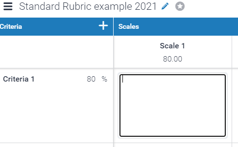 Standard rubric example fill in the descriptive field