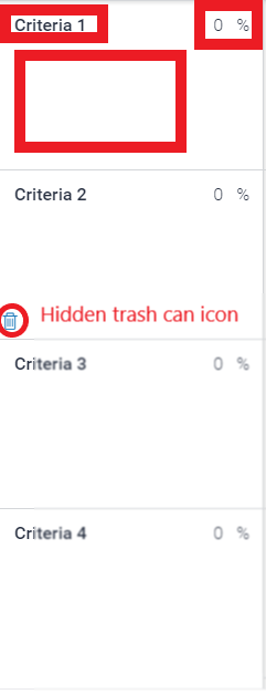 Enter the criteria name, description and score by clicking into the relevant space.  There is an hidden trash icon to the left of each box. 