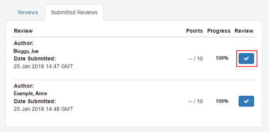 Submitted review list