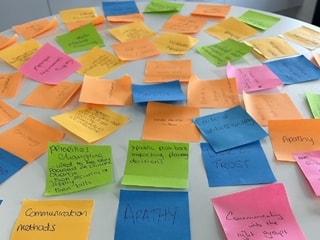 Image of multiple post it notes stuck on a table