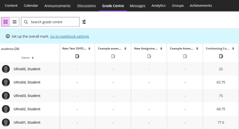 Grid view layout with navigation buttons at the top right and left. This view shows the assessment columns across the top and the students down the left.  